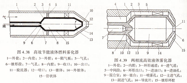 组合式气流雾化喷嘴