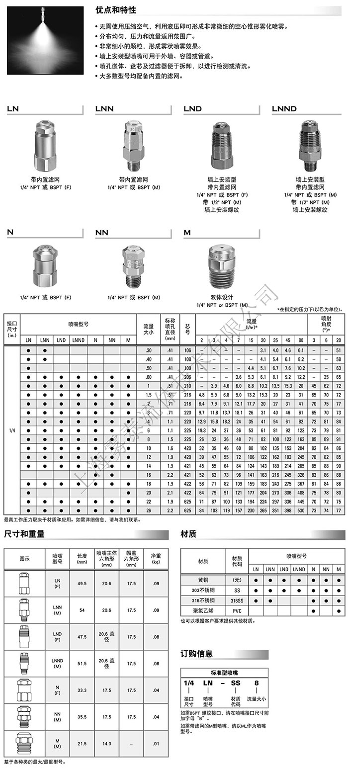 微细雾化喷嘴