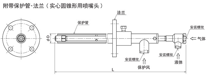 扇形KSAMD喷枪爱波洛伊