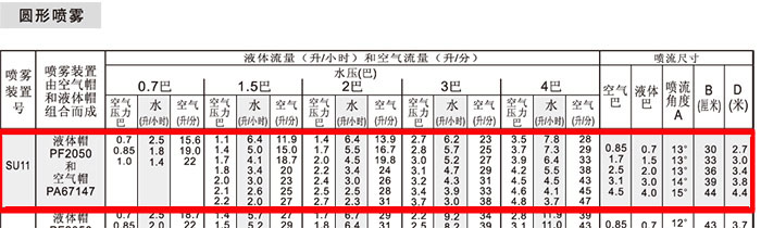 1/4JN-SS+SU11